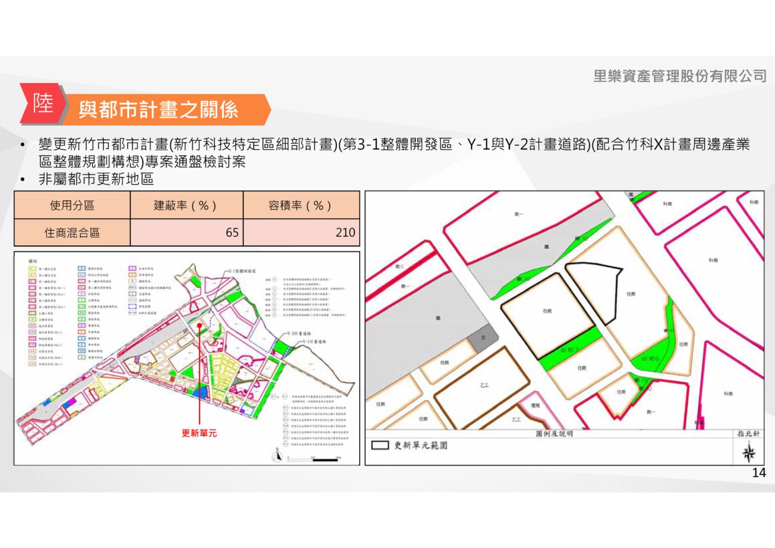 擬訂新竹市東區東光段244地號等3筆土地 都市更新事業計畫案 – 里樂資產管理股份有限公司