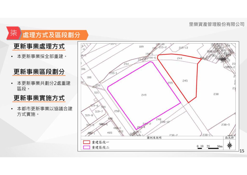 擬訂新竹市東區東光段244地號等3筆土地 都市更新事業計畫案 里樂資產管理股份有限公司