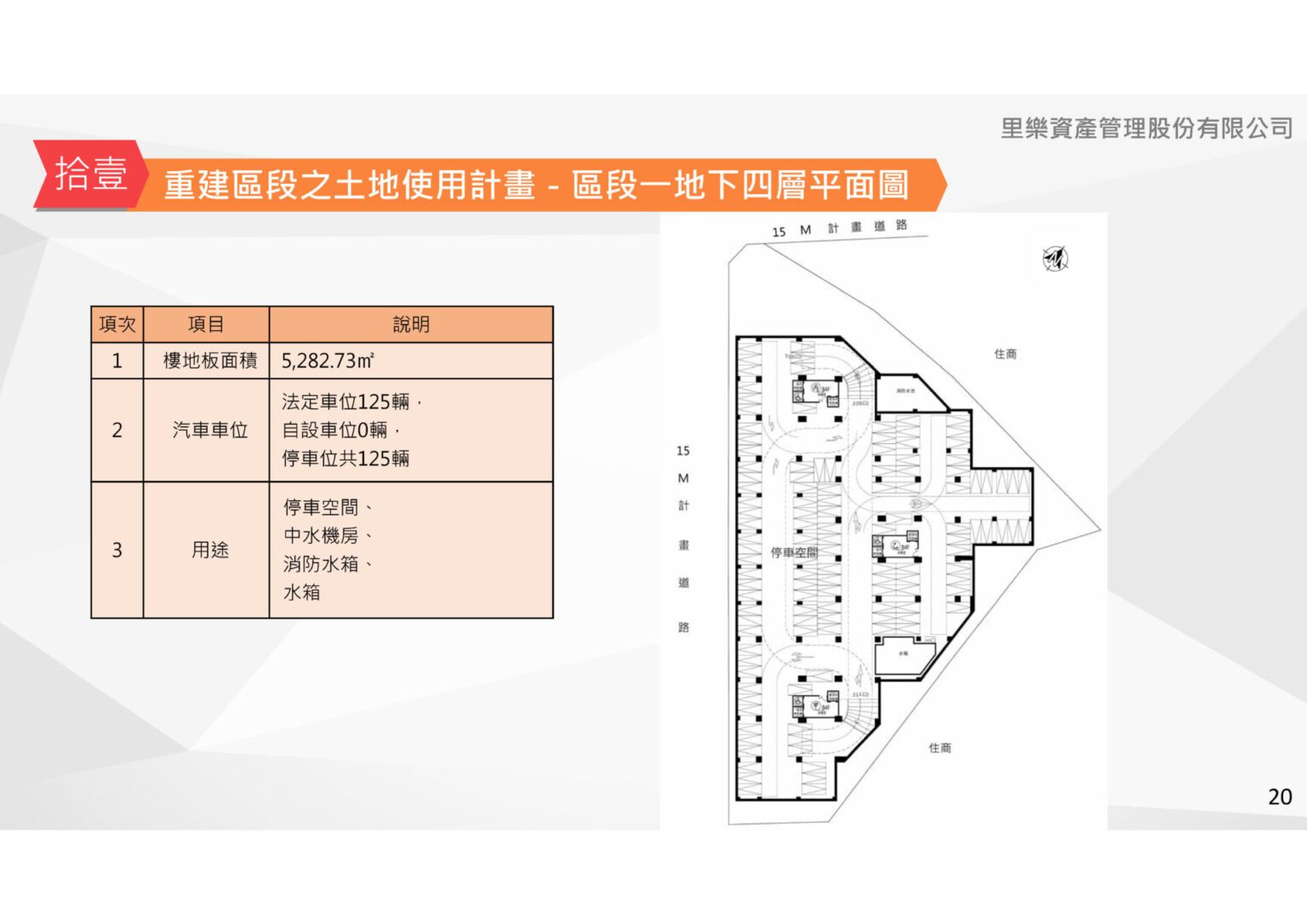 擬訂新竹市東區東光段244地號等3筆土地 都市更新事業計畫案 – 里樂資產管理股份有限公司